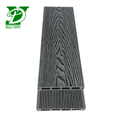 Bề mặt đúc rỗng lõi Composite Decking chiều dài tùy chỉnh
