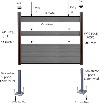 Thường bền vườn Wpc tấm hàng rào phong cách châu Âu tấm vườn composite